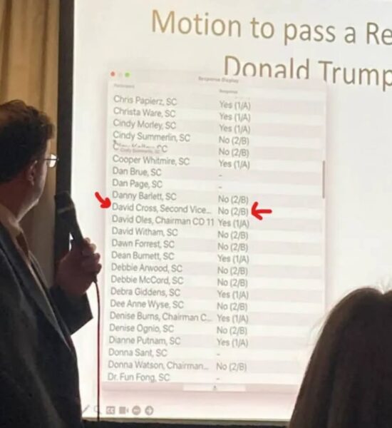 GA GOP Chaos: Trump Endorsement Scandal and Power Struggles Unveiled ad-mania